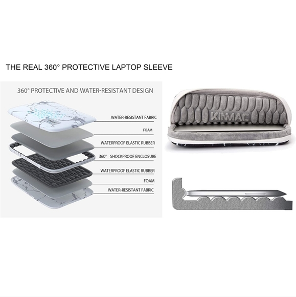 Kinmac 360° Protective Water Resistant Laptop Sleeve case Bag with Handle - Picture 2 of 7